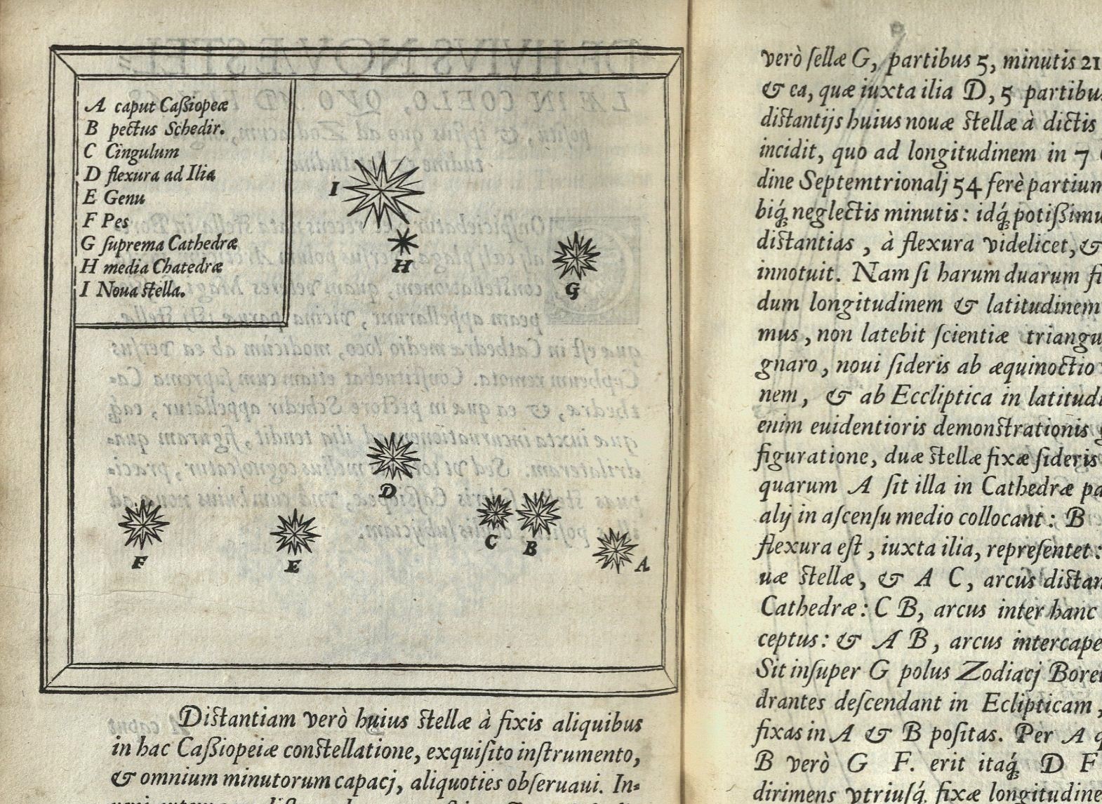 Tycho Brahe’s New Star | Harvard Library